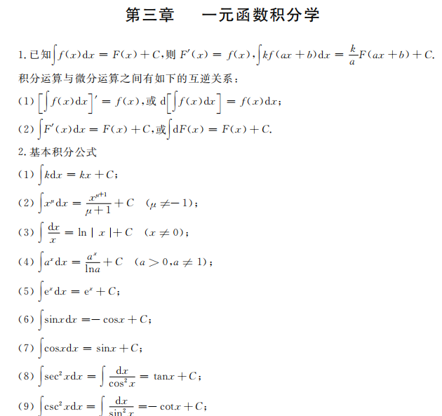 湖南专升本高等数学常用公式总结(二)